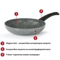 Сковорода без крышки Flonal Pietra Viva 32 см DAS302356