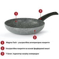 Сковорода без крышки Flonal Pietra Viva 30 см DAS301936